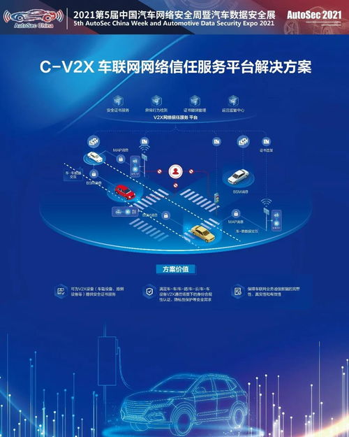 數字認證榮膺杰出汽車安全軟件創新企業，為車聯網構建安全基石